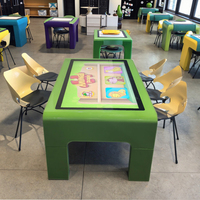 Table tactile éducative pour enfants de 43 pouces, bureau de jeu pour enfants