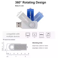 Usine Pen Drives En Gros Logo Personnalisé Bâton Usb2.0 Clé Appel d'offres Pouce Mémoire Pendrive 256Mb En Alliage De Zinc Mignon Usb Flash Drives