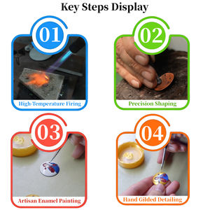 GIVELUCK Colgante de Icono Ortodoxo de la Virgen de Vladímir con Zirconia Incrustada Joyería Religiosa para Mujer - Diseño Mobius - Aureola Eterna - Product Image 3