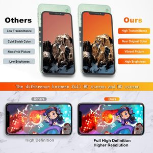 Écran LCD de remplacement Boston pour XR 6,1 pouces avec 3D Touch Full HD et numériseur pour modèles A1984/A2105/A2106/A2108, étanche, garantie 1 an - Product Image 2