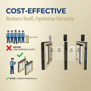 Barrière pivotante KMS au design fin avec reconnaissance faciale et code QR pour un passage rapide dans les zones touristiques et les centres d'accueil – Contrôle d'accès - Product Image 1