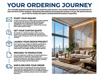 Servicios de Interiorismo de Lujo para el Hogar, Inspirados en Hoteles Modernos, para Sala de Estar y Dormitorio, Ecológicos, con Capacidades Gráficas Profesionales