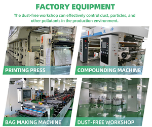 ถุงย่อยสลายได้แบบกำหนดเอง ถุงปิดผนึกด้วยตัวเองจากแป้งข้าวโพด PLA สำหรับบรรจุผ้าพันคอ - Product Image 3