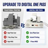 Mini Impresora de Inyección de Tinta de Escritorio Automática de Una Sola Pasada para Pequeñas Empresas, Impresora Todo en Uno para Papel A4/A3, Ventiladores, Bolsas de Papel, Cajas de Cartón
