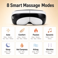 Masseur oculaire multifonctionnel rechargeable avec compression d'air, chaleur, vibrations et musique pour la fatigue oculaire, massage spa pour les yeux