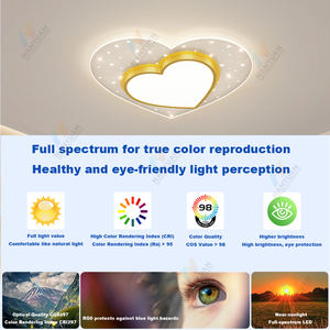 Smart Dimmable Kids Ceiling <strong>Lamp</strong>, Voice/Remote/Wall Control 3000K-6000K Color Changing Airplane Planet Light - Product Image 3
