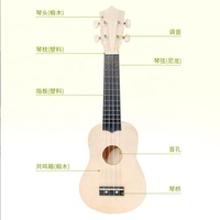 Children's Early Childhood Musical Instrument Small Guitar Toy, Beginners Can Play Four-string Ukulele Custom Wholesale