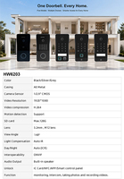 Vidéophone intelligent Hiwink pour maison connectée, vision nocturne 148°, grand angle, résistant à l'eau, caméra de sonnette filaire POE, contrôle à distance via l'application Tuya