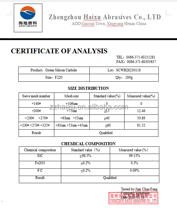 Yeşil silisyum karbür 220 Grit FEPA F220  -2-