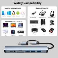 Station d'accueil USB-C 8 en 1 de haute qualité, lecteur de carte TF SD, séparateur PD, adaptateur multiport, concentrateur USB 3.0 pour ordinateur portable