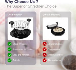 Desmenuzador de Pollo de Plástico Ecológico 2024, Herramienta Grande para Desmenuzar Pechuga de Pollo, Máquina Desmenuzadora de Carne con Mango Giratorio para Cerdo y Res - Product Image 4