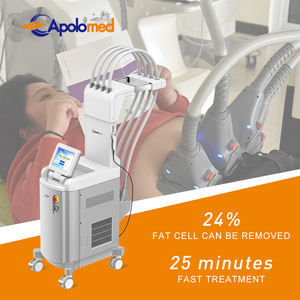 Apomed dimagrimento laser dispositivo dimagrante corpo 1060nm macchina dimagrante - Product Image 4