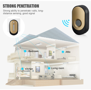 <span class=keywords><strong>Timbre</strong></span> Inalámbrico Xinhui, Funciona con Enchufe, Requiere Batería de 12V23A, Botón de Presión - Product Image 3