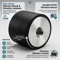 Isolateur de vibrations en caoutchouc Hoan Industrial pour applications industrielles, modèle RDM8*8, amortisseur de chocs, tampon anti-vibrations, garantie 1 an