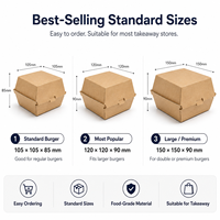 Set de Comida Rápida con Impresión de Logotipos Personalizados, Biodegradable, Desechable, para Hamburguesas, Pollo Frito, Sándwiches, Hot Dogs