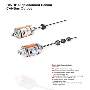 Датчик смещения RH/RP-магнитострикционный датчик смещения - Product Image 6