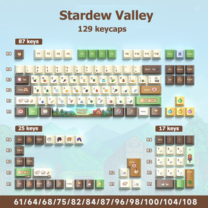 Teclas de Anime Personalizadas de Fábrica, Teclas PBT con Diseño Artístico, Bajo MOQ, Teclas Cherry de 129 Teclas para Teclado Mecánico - Product Image 6