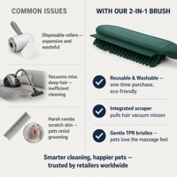 Brosse 2-en-1 pour enlever les poils d'animaux, outil de toilettage auto-nettoyant réutilisable pour chiens et chats avec grattoir intégré – Vente en gros