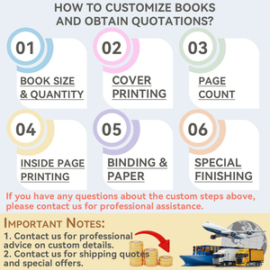 Stampa Personalizzata di Libri con Design Artistici su Misura - Realizzazione Copertina Rigida per Memorie, <span class=keywords><strong>Album</strong></span> da Collezione e Diari - Product Image 6