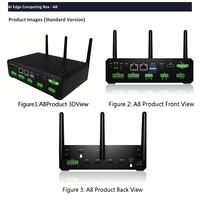Caja de Computación Industrial de Alta Calidad con IA, A8 RK3588, 2x LAN, 4x USB para RS232/RS485, WiFi/BT, en Stock