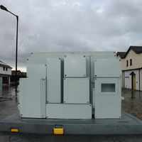 Fabricant de boîtes de jonction, équipements et fournitures électriques, boîte étanche IP65, boîte de distribution d'alimentation, équipement