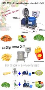 Deshidratador de Frutas y Verduras con Buena Eficiencia Centrífuga, Centrifugador para Carne de Cerdo - Product Image 3