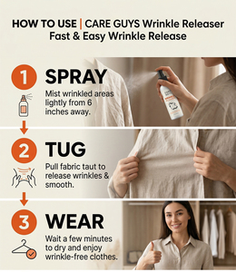 CARE GUYS WR-120 Spray anti-plis pour tissus 120 ml 3-en-1 Formule neutre sans alcool Écologique Entretien des tissus et des chaussures - Product Image 3