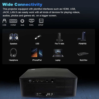 Prise en charge de la luminosité 4K super élevée 1500 lumens ANSI mise au point automatique/projecteur Keystone pour usage domestique/réunion/salle de classe