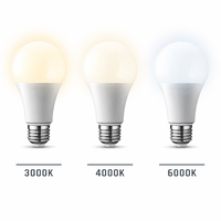 Ampoule LED YONGZE A19, culot E27/B22, 9W, usage résidentiel, économie d'énergie, protection des yeux, trois températures de couleur, ampoule en aluminium