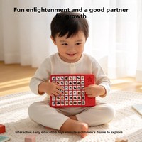 Boîte à Sons et Générateur Sonore en Plastique AAC à 48 Touches pour l'Éducation Précoce des Enfants - Fabricant OEM/ODM