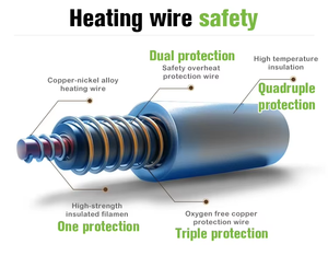 <span class=keywords><strong>Couverture</strong></span> <span class=keywords><strong>chauffante</strong></span> électrique double face en polyester extra doux pour la maison et le bureau, avec télécommande et protection contre la surchauffe pour l'hiver - Product Image 6