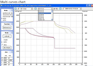 Probador de Baterías para Drones UAV 21700, 100% Nuevo, 5V6A 5V3A, 512 Canales, Probador de Ciclismo de Carga y Descarga para Baterías de Litio 32650 y 18650 - Product Image 5