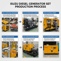 Generador Diésel de 150 Kilovatios, 150 kW, 150 kVA, Refrigerado por Agua, 1500 RPM