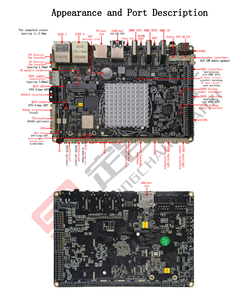 บอร์ด PCBA ระบบ Android 12 ของผู้ผลิต Rockchip RK3588 พร้อม RAM ใหม่ โซลูชันวิดีโอวอลล์แบบอินเทอร์แอคทีฟ เมนบอร์ด Rockchip RK3588 Mo - Product Image 2