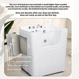 PetFit Vasca Spa <span class=keywords><strong>di</strong></span> Lusso Ecologica in Acrilico per Cani e Gatti <span class=keywords><strong>di</strong></span> Piccola e Media Taglia con Funzioni <span class=keywords><strong>di</strong></span> Bagno all'Ozono e Latte per Uso in Saloni <span class=keywords><strong>di</strong></span> <span class=keywords><strong>Toelettatura</strong></span> - Product Image 2