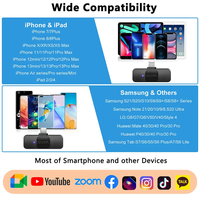 Microphone cravate sans fil professionnel BOYA BY-V U87 pour iPhone iPad Android Diffusion en direct Jeux Enregistrement Vlog