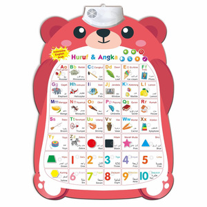 Póster del alfabeto, herramienta de enseñanza educativa para niños, 2-4, varios idiomas, Tailandia, inglés, chino, gráficos, juguetes para niños, caja de papel - Product Image 1