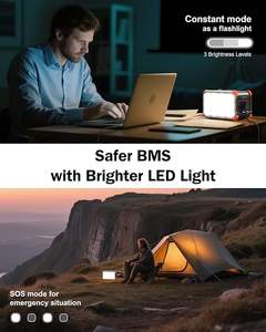 Station d'alimentation portable 150Wh, générateur à manivelle au lithium-ion, sortie AC/DC 120V 150W, onde sinusoïdale pure, MPPT, charge sans fil - Product Image 5