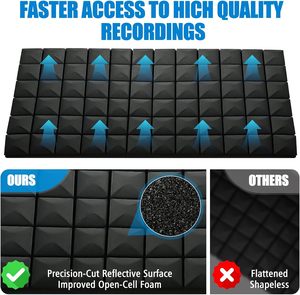 Mật độ cao Acoustic Foam wallboard cho hiện đại rạp hát tại nhà văn phòng Studio tường trường giảm tiếng ồn thiết kế thanh lịch - Product Image 3