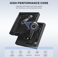 Drive Optik Eksternal 7-in-1 Terbaru dengan HUB dan Pemutar Flash Disk USB, Pembaca Kartu SD/TF, Pembakar DVD CD untuk Laptop