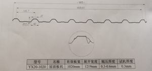 금속 루핑 시트 프로파일 만드는 기계 지붕 시트 성형 기계 - Product Image 3