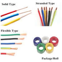 18 17 15 13 11 6 AWG fil dur à noyau de cuivre pur paire torsadée câble blindé 100 mètres par rouleau fil dur à noyau unique