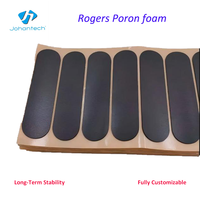 Mousse Poron Johan Rogers 4701-37-15500-04 pour l'absorption d'énergie et l'amortissement des chocs dans la protection des articulations robotiques