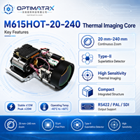 Module de caméra thermique zoom MWIR M615HOT-20-240 640 x 512 pour intégration d'imagerie thermique OEM