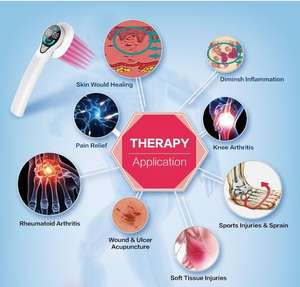 뒤/합동/어깨/발 진통 침술 LLLT 저수준 Lazer 808nm 를 위한 찬 레이저 물리 치료 소형 고통 기계 - Product Image 5