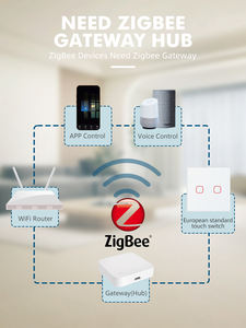 Interrupteur intelligent tactile Tuya Zigbee Alexa Google Glass pour la maison, télécommande, EU UK 2 gang 3 gang 4 gang, commande vocale - Product Image 5