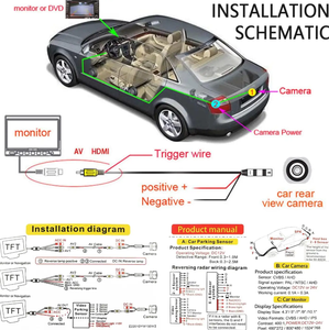 Sao lưu phía sau xem camera xe với hướng dẫn đỗ xe phổ ẩn Camera xe phía sau xem Hệ thống camera xe tải ngược - Product Image 5