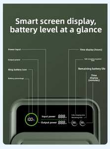 Batterie externe <span class=keywords><strong>portable</strong></span> 200W 192WH avec capacité de charge solaire pour le camping, les téléphones mobiles et les ordinateurs portables - Product Image 6
