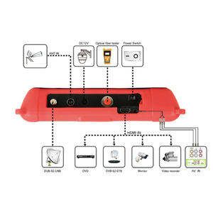 7 인치 스펙트럼 분석기 새트파인더, DVB-S2 + T2 + C 콤보 위성 파인더 미터 지원 H.265 (8 비트) 새트링크 WS-6980 - Product Image 5
