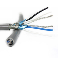 Cable de Comunicación PLC de Cobre Trenzado Resistente al Aceite, Profibus Rs485
